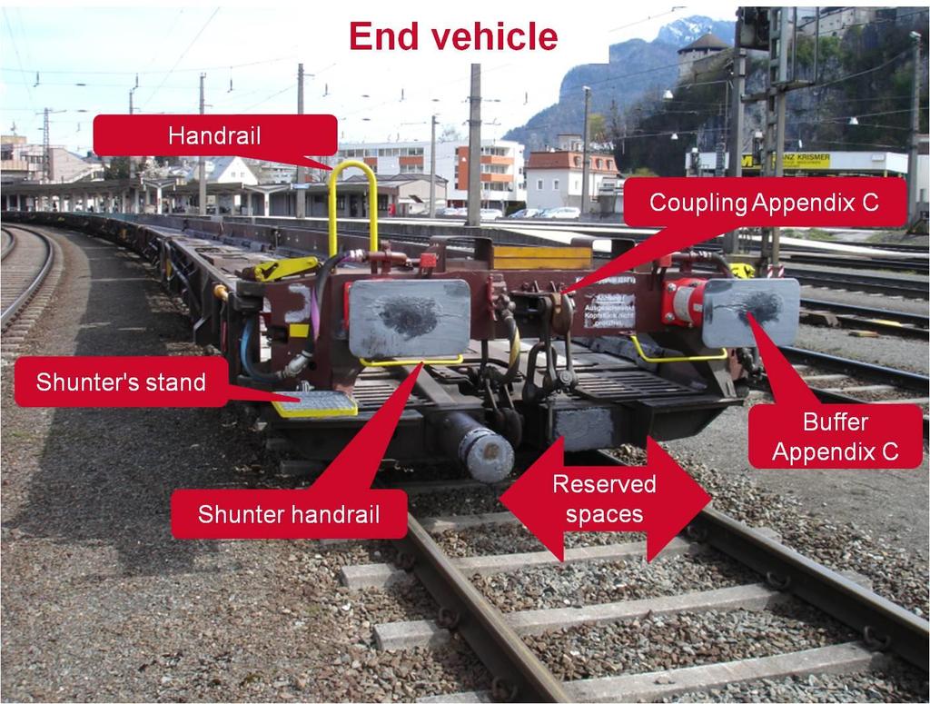 Article 3 of the enacting part of the WAG TSI allows for wagons authorised according to the previous technical specification for interoperability relating to the subsystem rolling stock freight