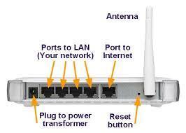 Leaving on your broadband connection overnight is safe and does not incur any large charges. What is a port on my router and why do I need to have one?