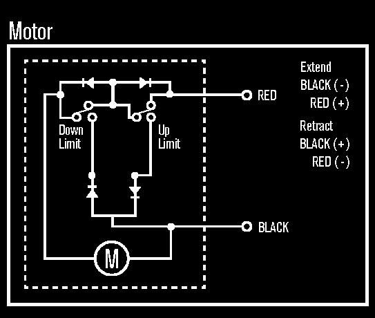 1-8 Wiring Instructions for Motor and Potentiometer 12 VDC Motor - MA0513 The actuator will extend when the red wire connects to the positive lead and the black