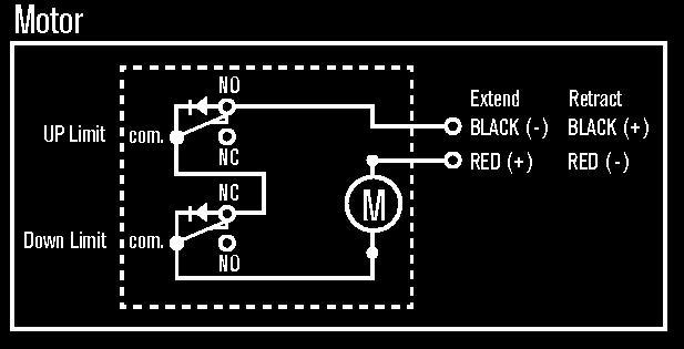 Figure 3 Motor Schematic MA0513 12 VDC Motor - MA152, MA254, MA350, MA352, MA4514, MA00 The actuator will extend when the red wire connects to the positive lead and