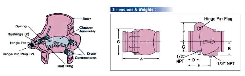 Fireriser Check Valve Fig. No.:DCG Specifications Working Pressure : 300 PSI(21 Bars) Max Test Pressure : 500 PSI (34.