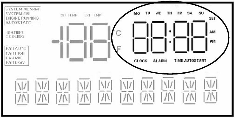 TEMP symbols are not illuminated. Pressing the Ext. Temp button will momentarily display the outside temperature. After 5 seconds, the display will default back to showing the internal temperature.