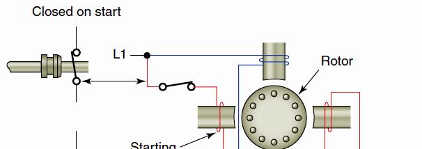 The centrifugal mechanism rotates on the motor shaft and interacts with a fixed stationary switch the contacts of which are