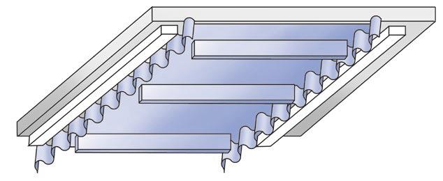 Food Belt Conveyor Design Guidelines Straight Line Conveyor with Corrugated Sidewalls Figure 14 Sidewall Height Corrugated Sidewall Geometries See page 21 for sidewall specifications Suggested