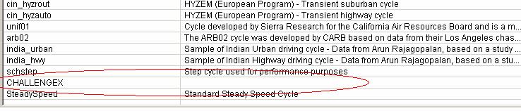 The drive cycle over which the vehicle needs to be simulated is also selected at this step. New drive cycles can be added as per the requirements.
