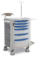 Fitted To Trolley Emergency 8FLCRP4 Paediatric Emergency 8FLPED1 Treatment