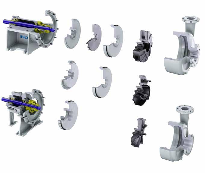 Flexible design to satisfy all industrial schemes Although Sulzer s PLR and CR slurry pumps have a similar hydraulic design, the PLR pump range, with its hard material construction, meets the highest
