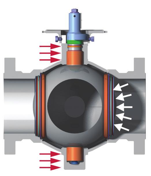 Trunnion-supported Ball Allows Low-torque Operation Regardless of size or pressure rating, every CAMERON fully welded ball valve is trunnion mounted.