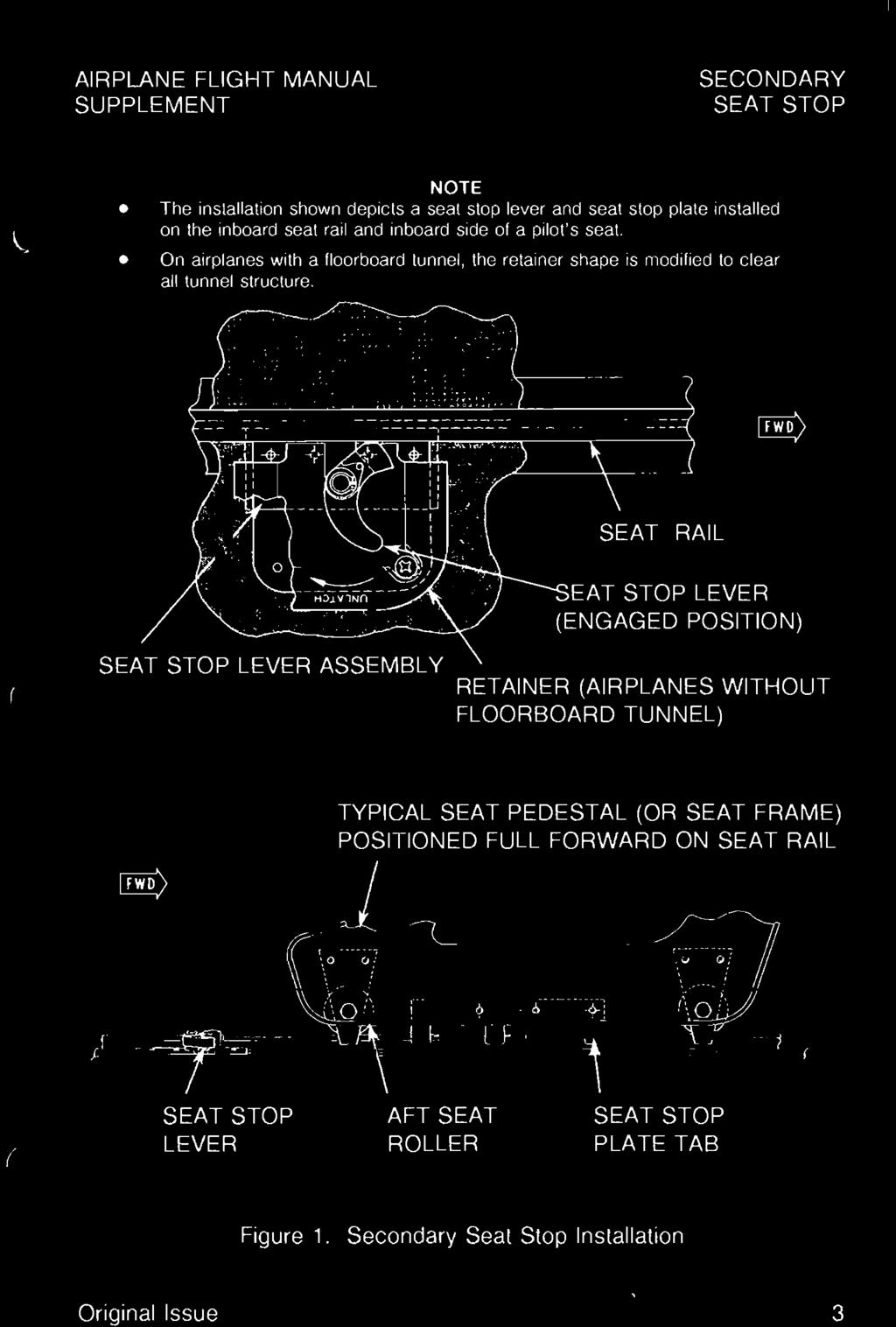 AIRPLANE FLIGHT MANUAL SUPPLEMENT SECONDARY SEAT STOP NOTE The installation shown depicts a seat stop lever and seat stop plate installed on the inboard seat rail and inboard side of a pilot's seat.