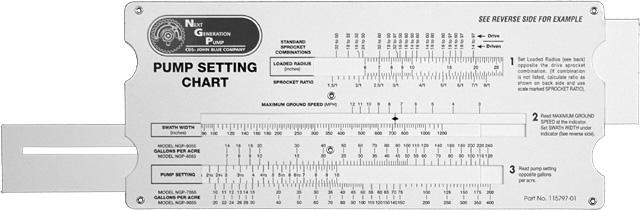 Great Plains Manufacturing, Inc. Table of Contents Appendix Liquid Fertilizer Rate 43 CDS-John Blue Rates, 1820 cm Swath This table is in U.S. customary units, and is based on an 1820 cm (661 inch) swath, covering models YP2425-2470 and YP2425F-2470.