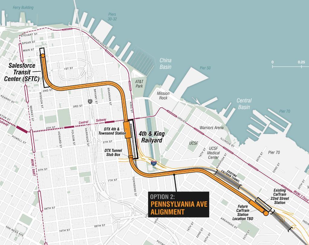 OPTION 2 Pennsylvania avenue: dtx + extended tunnel OVERVIEW Eliminates 20+ minutes of street closure during each peak hour Avoids a long, deep trenching of 16 th Street and 7 th /Mission Bay Drive