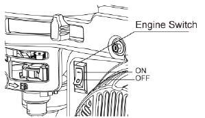 4). Turn the engine switch to the ON position. 5).