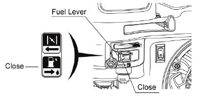 3). Turn the fuel valve OFF. 7. Maintenance Maintenance Schedule *:Change paper filter element only.