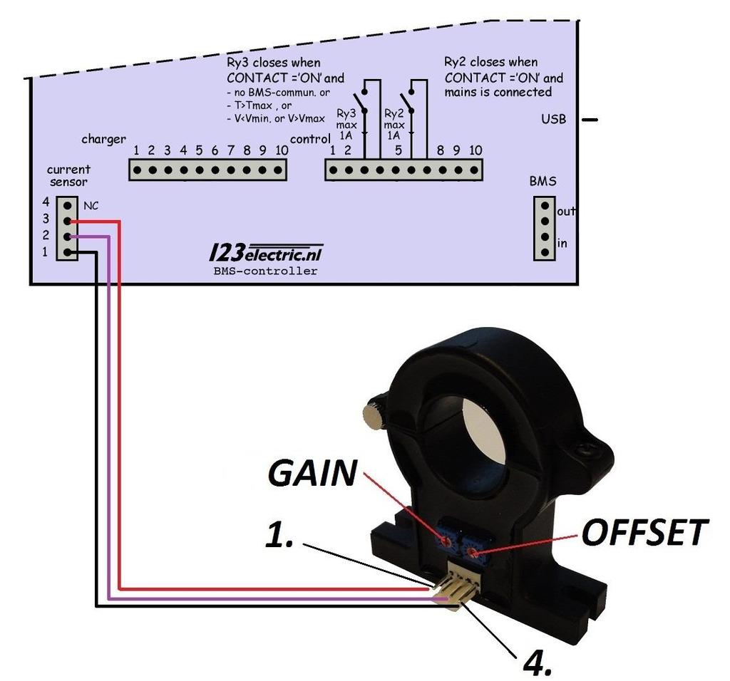 Current sensor connections Control Unit: Current sensor: 1. Ground 1.