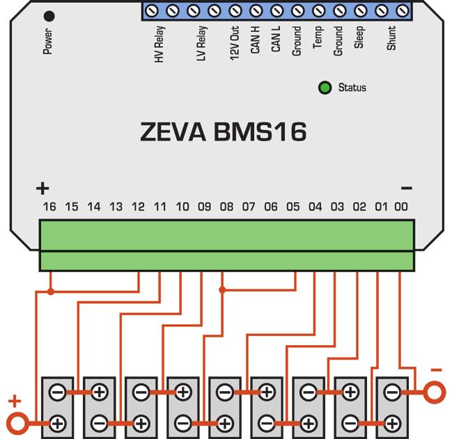Packs Smaller Than 12 Cells Internally the BMS16 uses two voltage sampling chips which are connected to up to 8 cells each, one spanning terminals 00 to 08 and the second from 08 to 16.