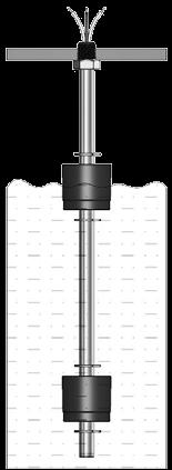1.3 MOUNTING The Multi-Point Liquid Level Float Switch is available in a variety of threaded and flanged mountings. These devices are meant to be installed on the top or bottom of a process tank.