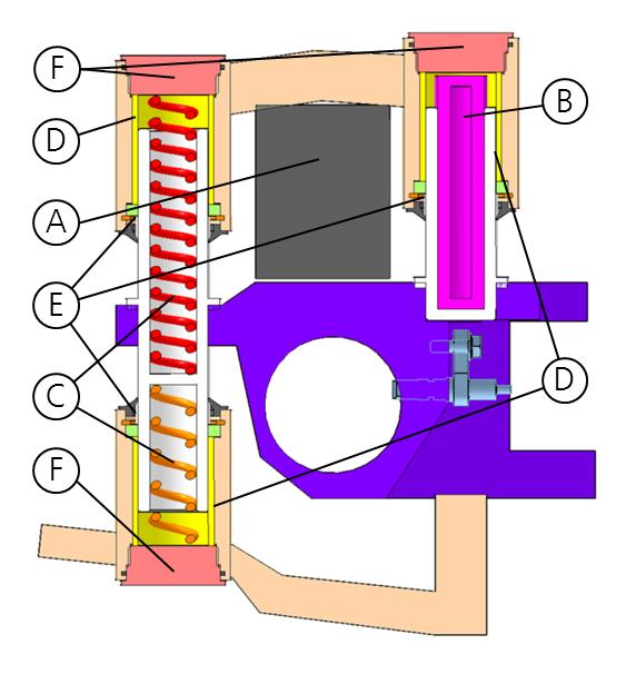 Model Based Design of a Split Carrier Wheel Suspension for Light-weight Vehicles jointuniversaltoe carrierbody fixa1tostr b fixa1toax fixtoerod jointsteeringaxis a b n=rsteer bodycaliper