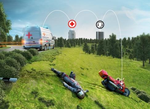 Bosch vision for two-wheeler safety: Technological innovations beyond ABS