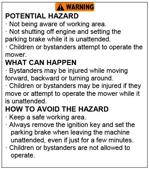 OPERATION Controls 1) Familiarize yourself with all controls before operating the mower. 2) Keep a safe working area.