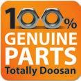 for all Doosan products aftermarket professionals in the field