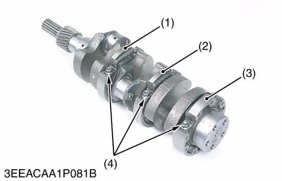 Main Bearing Case Assembly (Z602-E2B, D902-E2B) 1. Remove the two main bearing case screws 1 (4), and remove the main bearing case assembly 1 (1), being careful with crankshaft bearing 3 (5) (9). 2.