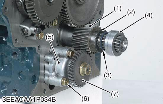 For Z482-E2B, D662-E2B, D722-E2B, D782-E2B 4. Remove the crankshaft gear (1) with a puller. (When reassembling) Install the collar (4) after aligning the marks on the gears.