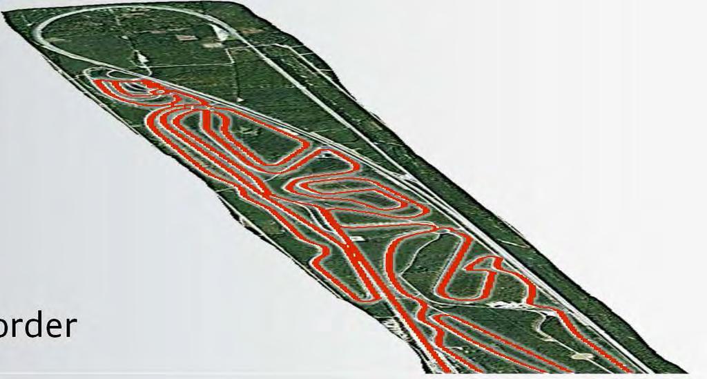 phases) Track angle Road type Curvature Simulated test track can be