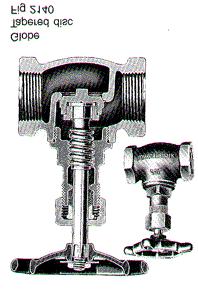 125 Bronze Globe and Angle Valves 125 lb SP 200 lb WOG Screw-in bonnet, Screw end Class 125 bronze globe and angle valves are ruggedly designed and proportioned for multi-purpose use.