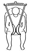 sling under the leg. c) Finally, place the patient s hands inside the sling.