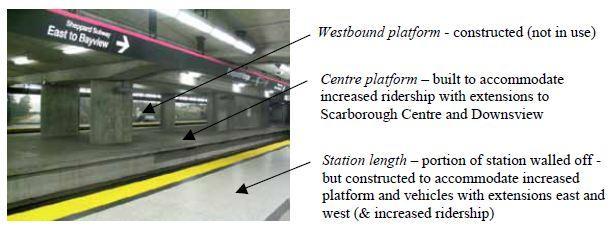 1.12. Recouping Sunk Costs: Subway Versus LRT in Median Hundreds of millions of dollars (in 2011 dollars) was invested by all three levels of government (City/Metro Toronto, TTC, Province and