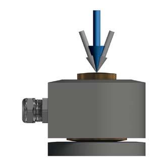 amplifier) Compression force transducers of the fsens RDKA series are an ideal choice when design constraints rule out bolt replacements or dead-end installations.