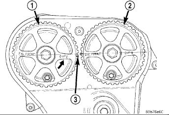 2. Set camshafts timing marks so that the exhaust camshaft sprocket (1) is a 1/2 notch (3) below the