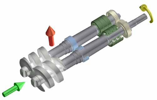 Working Principle & Performance Mode of operation ITT Bornemann SLH twin-screw-pumps are single-flow and self-priming.