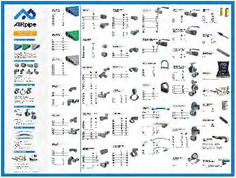 Complete range of pipe, fittings and accessories