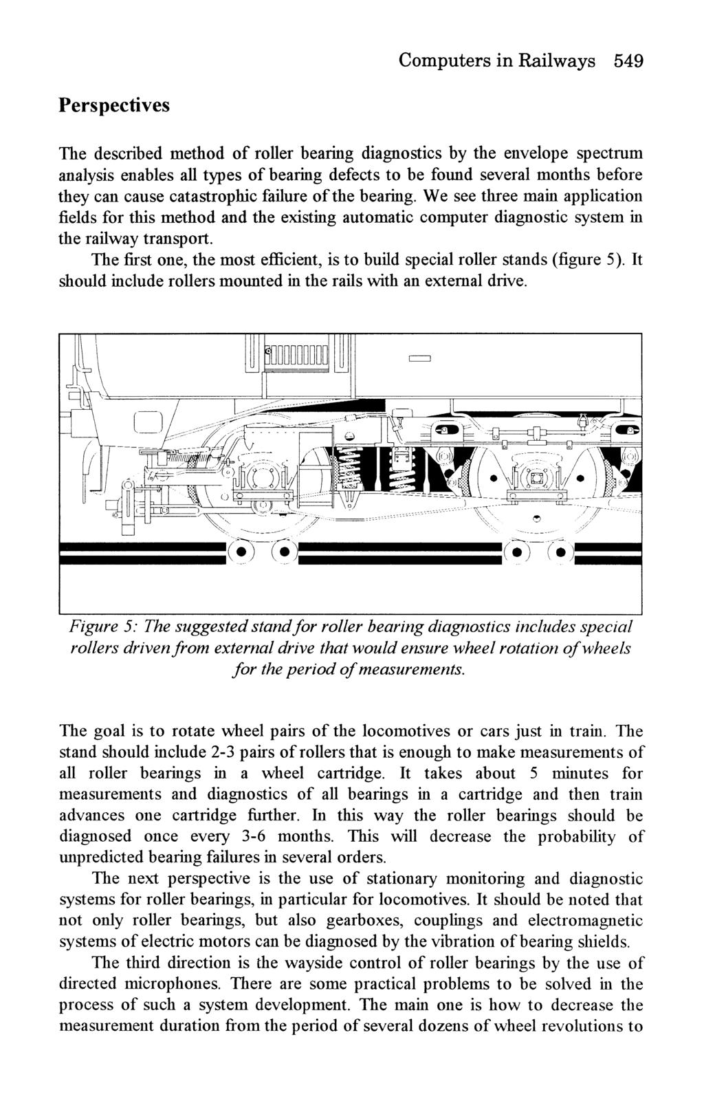 Perspectives Computers in Railways 549 The described method of roller bearing diagnostics by the envelope spectrum analysis enables all types of bearing defects to be found several months before they