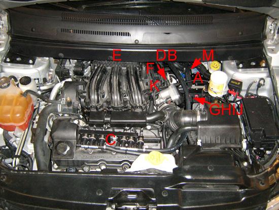 PAGE 5 076/3210800 Mounting and connection points A : Reducer H : Engine speed signal RPM ( 40 ) B