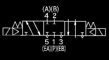 4 VA (. W)/5 Hz,. VA (.5 W)/6 Hz.
