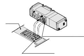 Caution Plugging one of the cylinder ports (A or B) enables use as a normally closed (N.C.) or normally open (N.O.) port valve. It is convenient when port valve is needed on a manifold, etc.