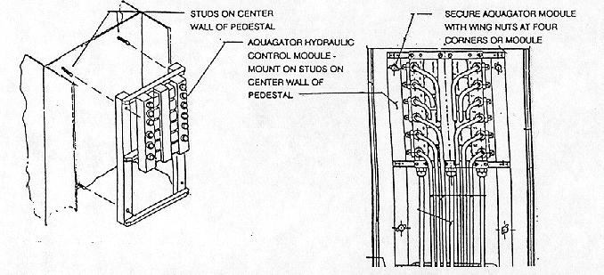 Plastic Pedestal! STEP #1: With the Plastic Pedestal, open the top cover of the plastic pedestal and remove the front access panel. Refer to FIGURE #9 below.