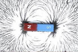 magnetic field - exerts a force on other magnets and objects