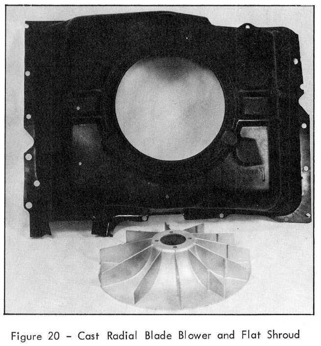 PAGE 5 3 Figures from the 1966 GM / Ludecke Paper Figure 4 - Centrifugal Blower Blade Shapes. The eight centrifugal blower blade designs shown on Page 3 are variations of the three shown here.