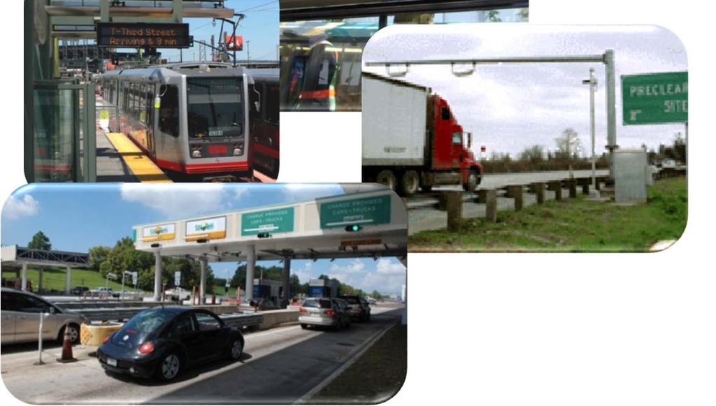 50% Phone 20% 511 70% Electronic Toll Collection Ramp Control