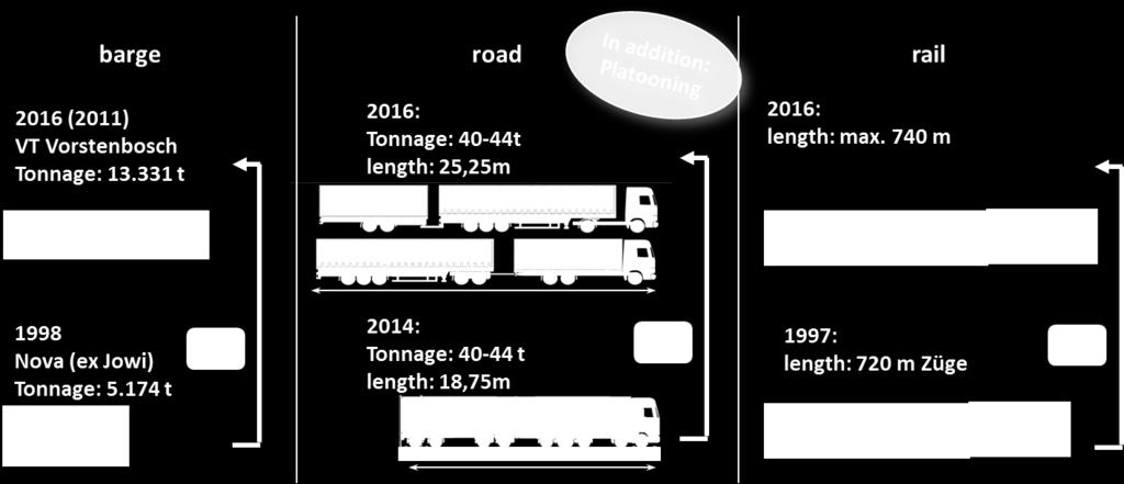 FFL4E Long Trains (1/7) Rail lags behind