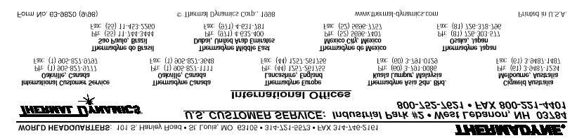 1999 Pricing Addendum Effective May 21, 1999 Cat # Part Description Pkg Qty. Price Code List Price Cat # Part Description Pkg Qty.