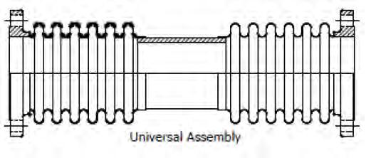 Universal expansion joint This expansion joint consists of two bellows connected by a centre spool piece with flange or pipe ends.