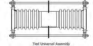 Tied universal expansion joint Similar in construction to a Universal Assembly except that tie rods absorb pressure thrust and limit movements