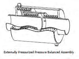 Externally pressurized pressure balanced expansion joint If large amounts of axial movement in a system are needed and the expansion joint must absorb pressure thrust, an Externally Pressurized