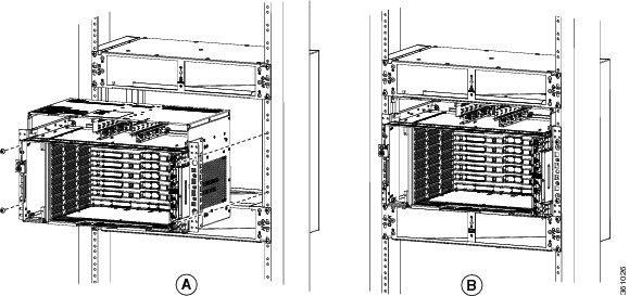 DLP-G766 Install Air Plenum for ONS 15454 M6 Shelf in ANSI 19-inch Cabinet Figure 10: Installing the horizontal air plenum above the vertical plenums Step 6 Step 7 Step 8 Install the 19-inch standard