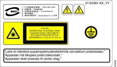 Front Door Figure 41: Laser Warning on the ONS
