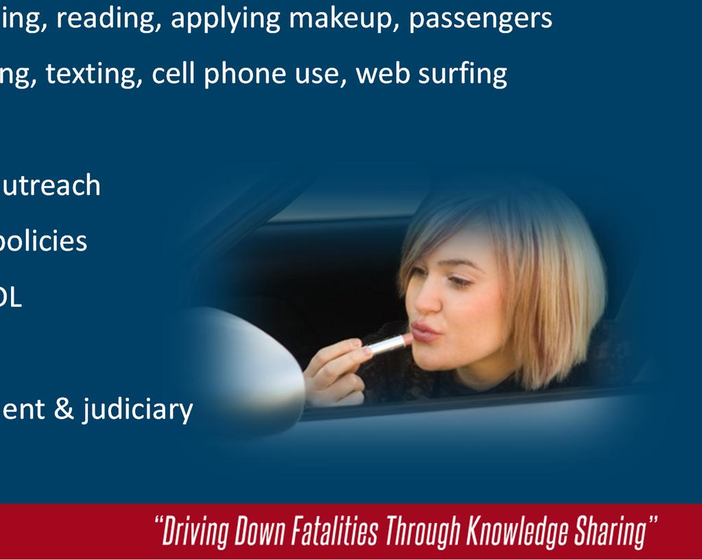 Distracted Driving The Facts Adjusting the radio, eating, reading, applying makeup, passengers GPS, direction wayfinding, texting, cell phone use, web